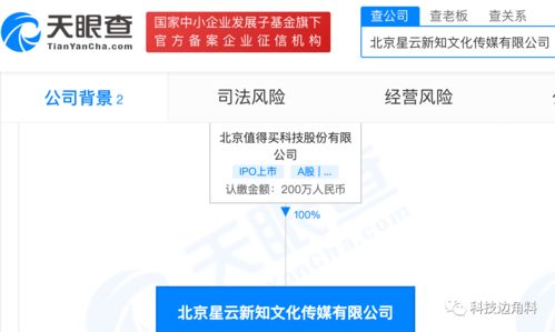 什么值得買成立北京星云新知公司，拓展企業形象策劃與經濟信息咨詢業務