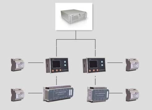 嵌入式系統(tǒng)軟硬件協(xié)同開發(fā)環(huán)境 概念、挑戰(zhàn)與趨勢